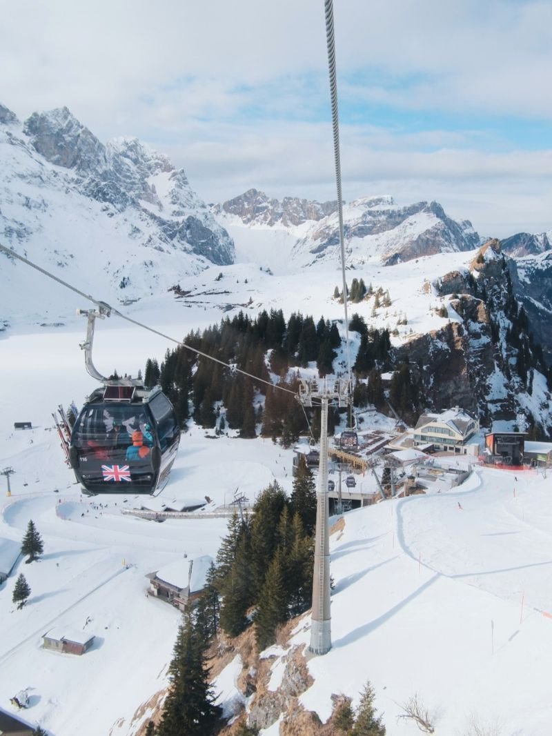 Cable Car Mt. Titlis